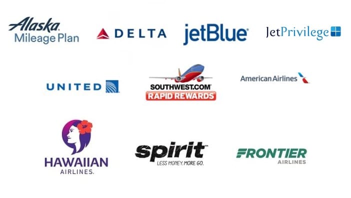 Airlines Reward Program