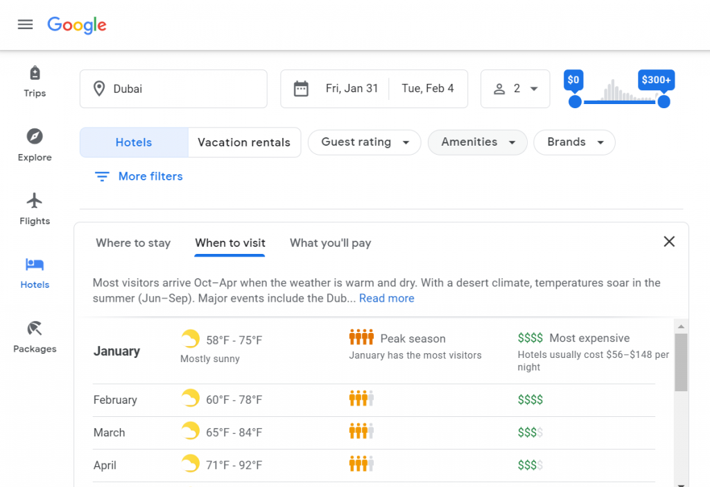 Google’s travel site now shows the best time to visit based on price, weather and crowds.