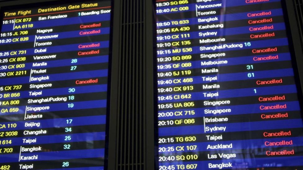 List Suspended Flights China
