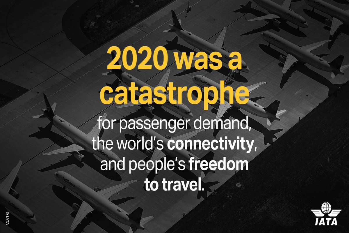 2020 Worst Year IATA