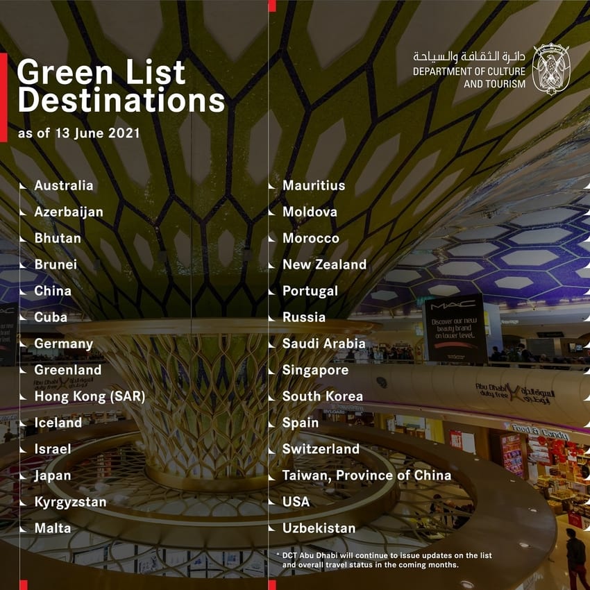 Abu Dhabi Updates Green List