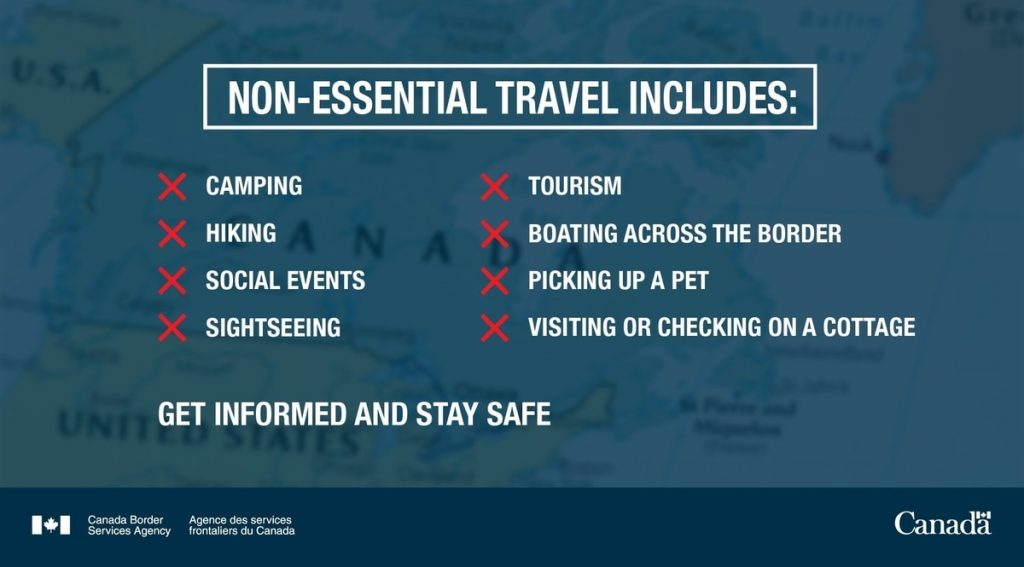 Canada Non Essential Travel