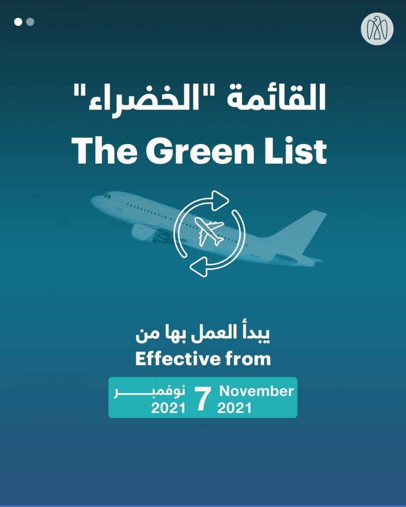 Abu Dhabi updated Green List of countries
