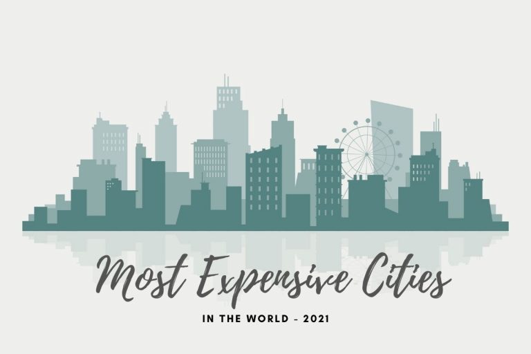 Most Expensive Cities In The World