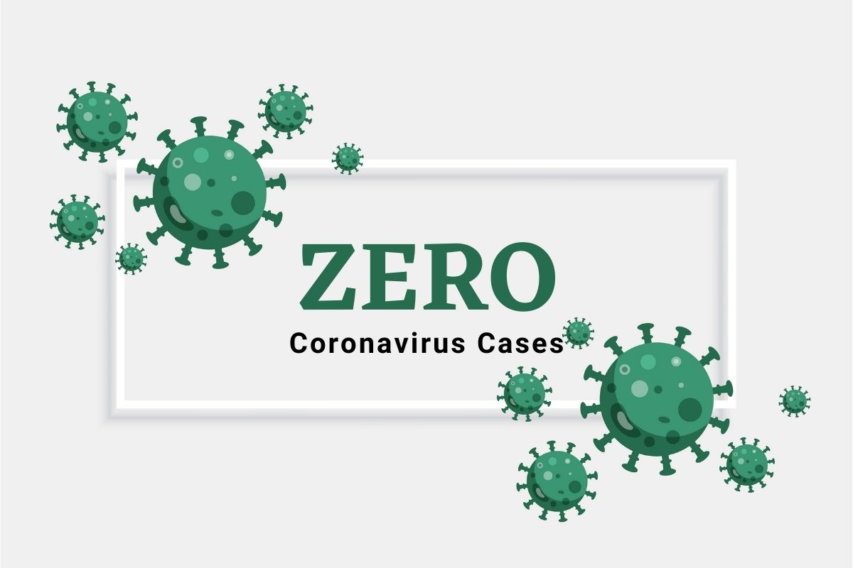 Countries With Zero Covid-19 Cases