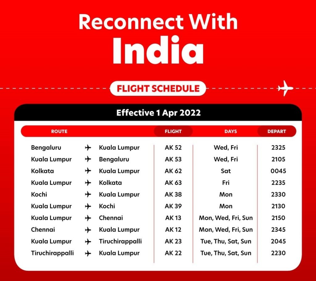 AirAsia India Kuala Lumpur Flight Schedule