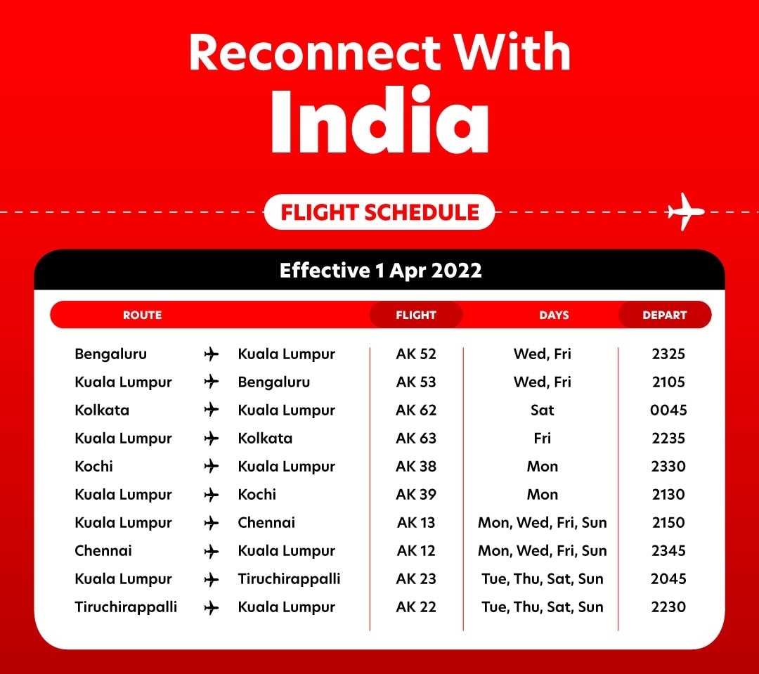 AirAsia To Resume International Flights To Thailand And Malaysia From