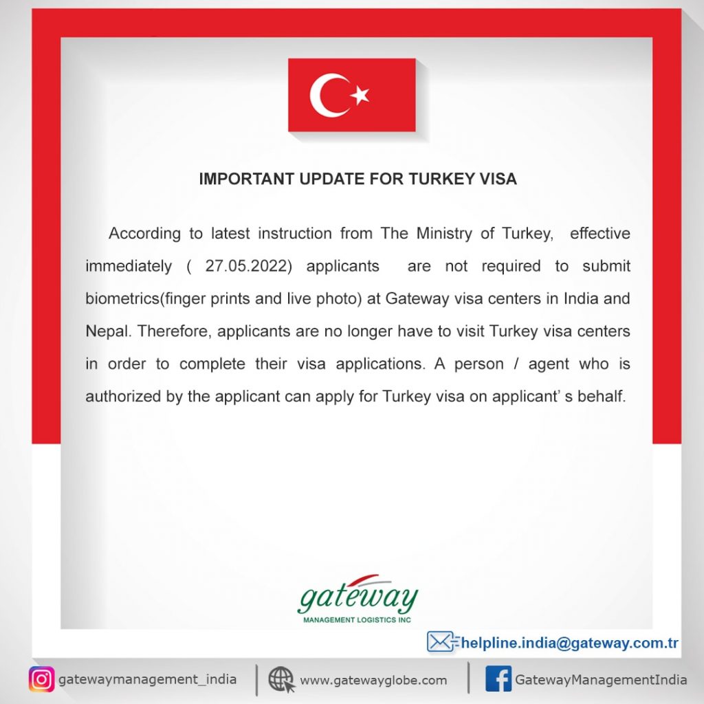 IMPORTANT UPDATE FOR TURKEY VISA