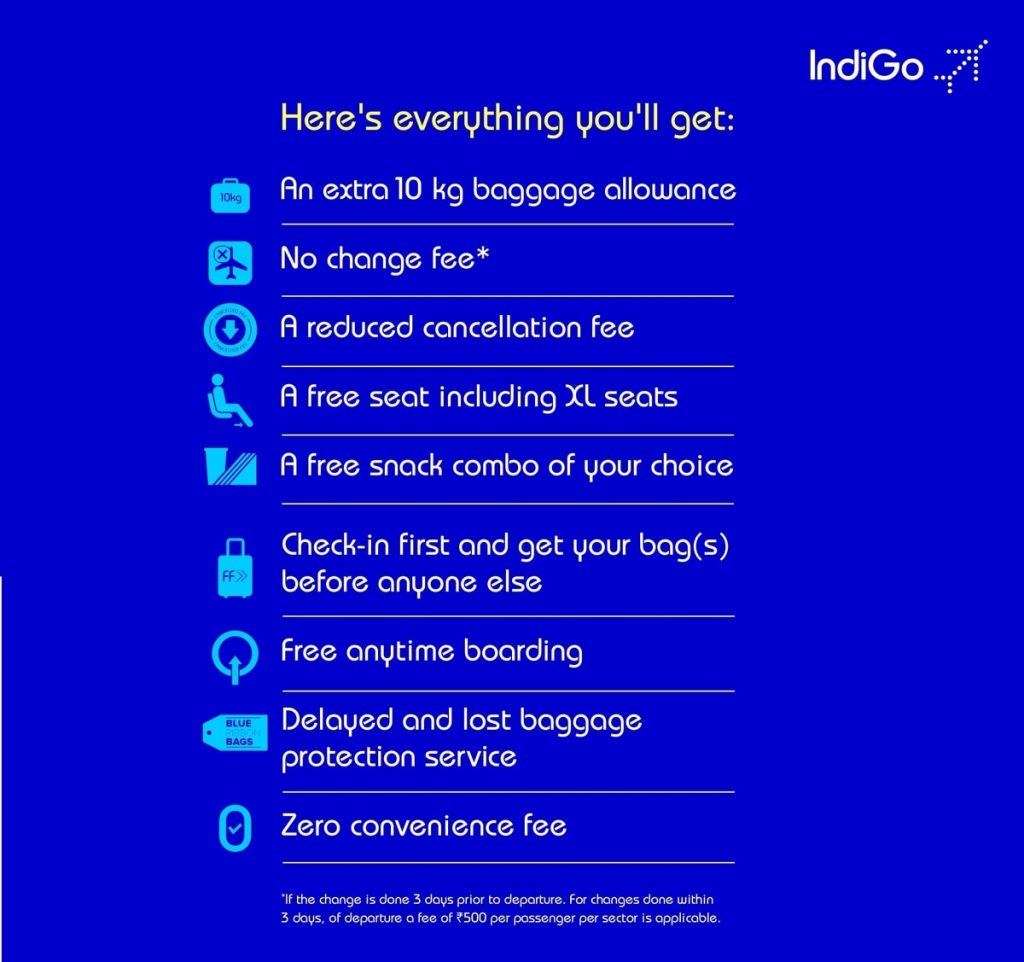 IndiGo Super 6E Key Features