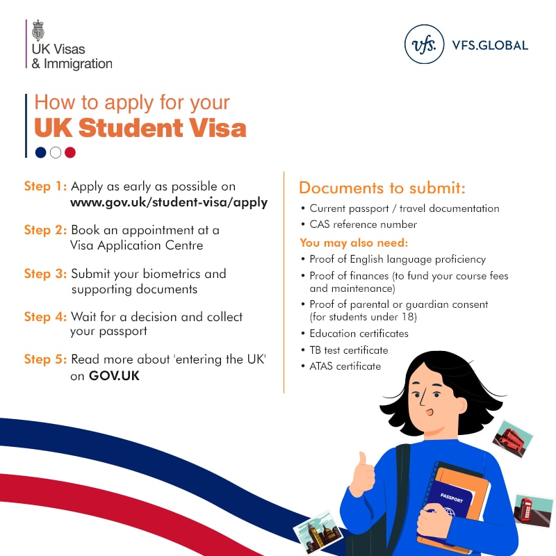 How to apply for your UK Student Visa