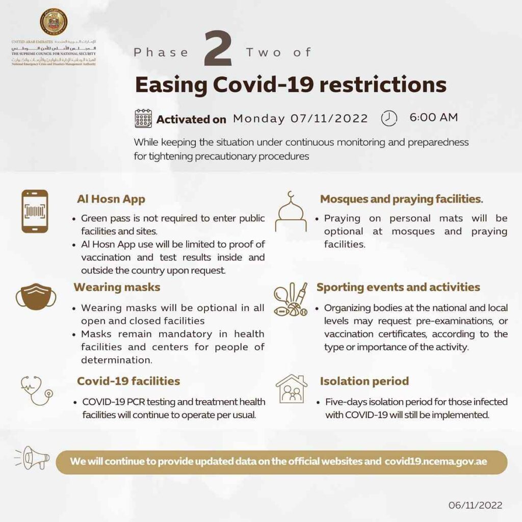 UAE Eases Covid-19 Restrictions