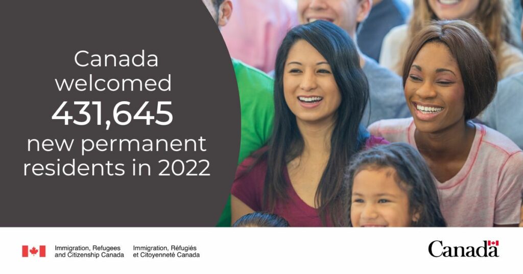 Canada Issues Record Permanent Residency
