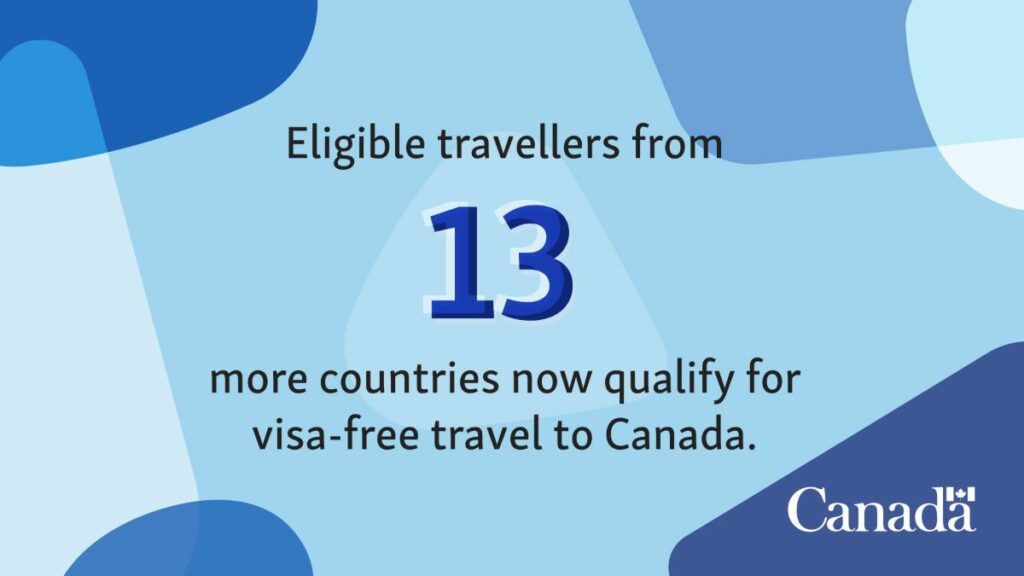 Canada Visa-Free Travel For 13 Countries
