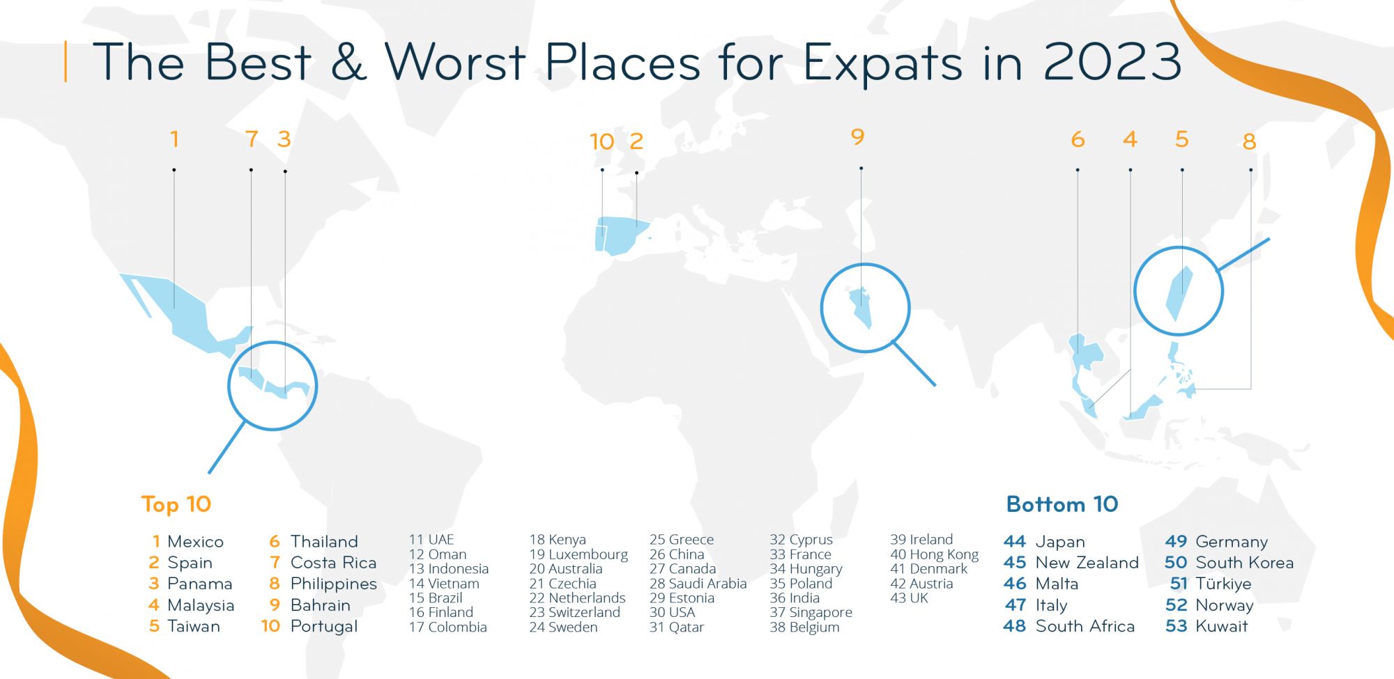 the-best-and-worst-countries-for-expats-in-2023-travelobiz
