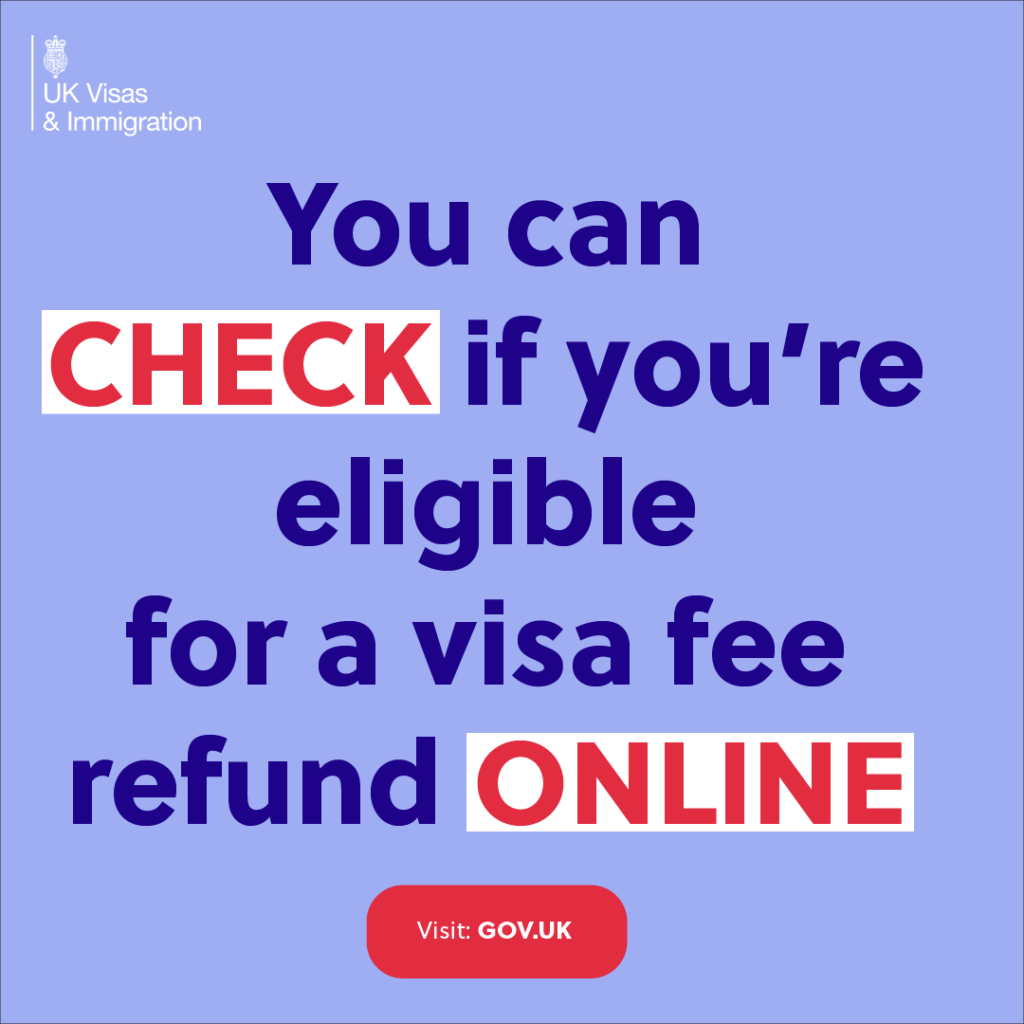 UK Visa Fee Refunds