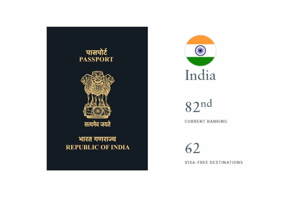 Indian Passport Ranking