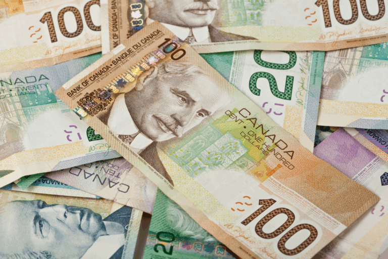 Canada Minimum Wage