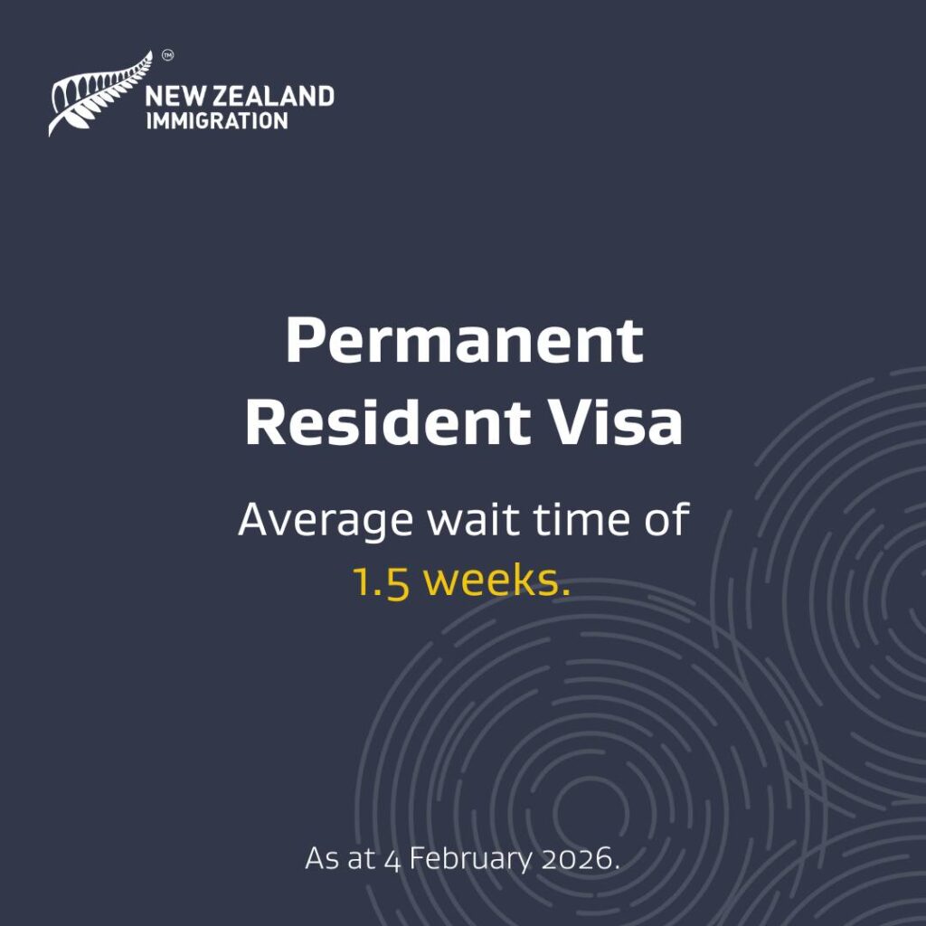 Resident Visa Realities